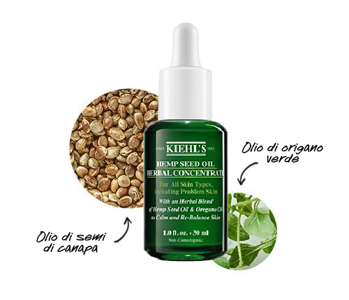 Ingrédients Super Multi-Corrective Cream